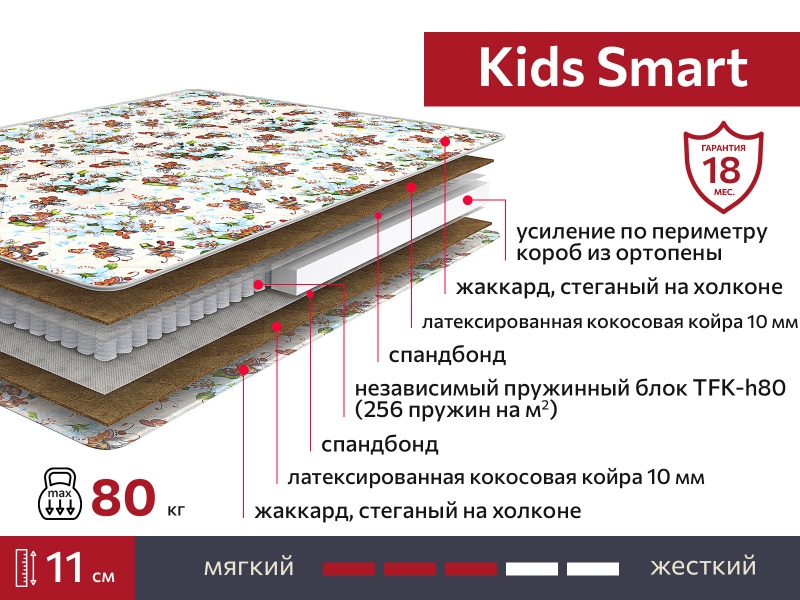 Матрас Kids Smart 800х2000