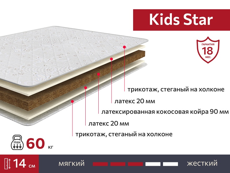 Матрас Kids Star 700х1600