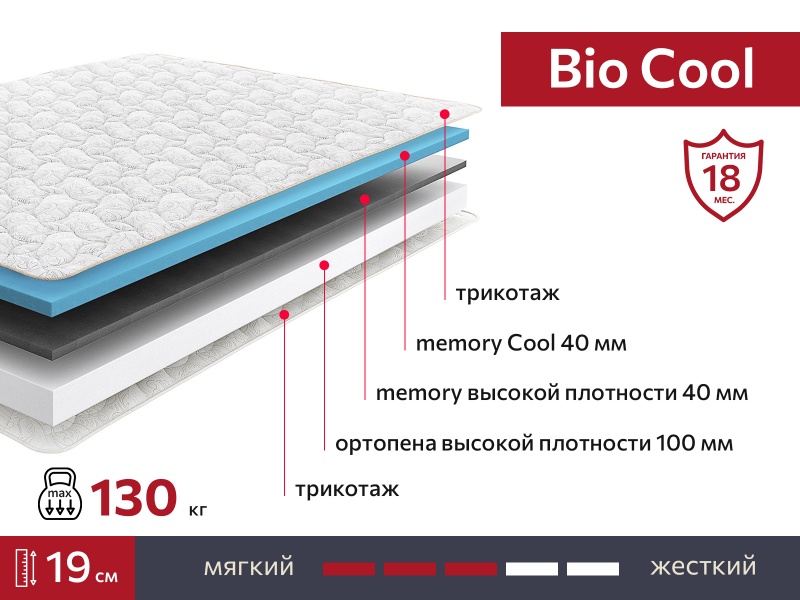 Матрас BIO Cool 1600х1900