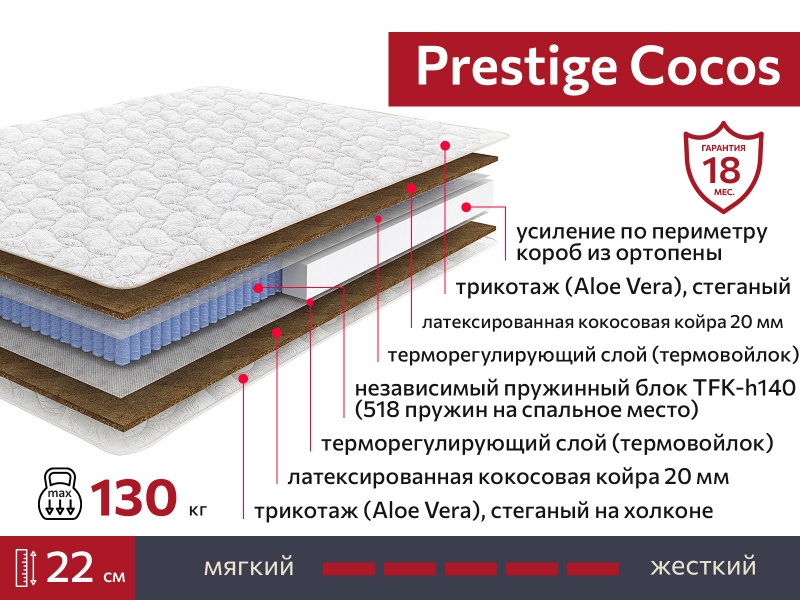 Матрас Prestige Cocos 2000х1900