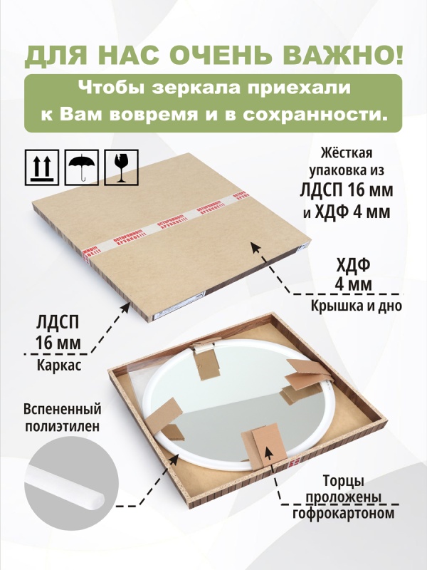 Зеркало навесное Z-15 D70 см c черной рамкой